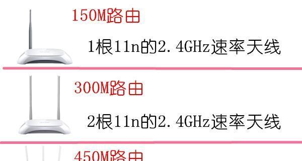 路由器天线移除步骤是什么？