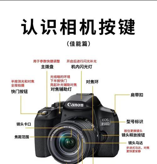 佳能相机闪光灯的正确使用方法是什么？
