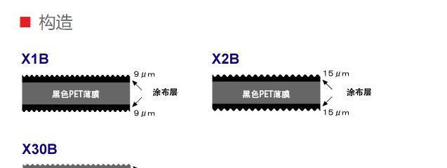 相机镜头垫片损坏如何修复？更换垫片的步骤是什么？