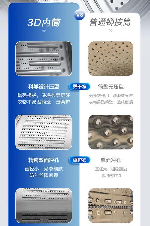 海尔洗衣机顽渍洗功能无法使用的原因是什么？如何解决？