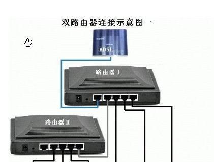 电信光猫网关怎么进？登录方法是什么？