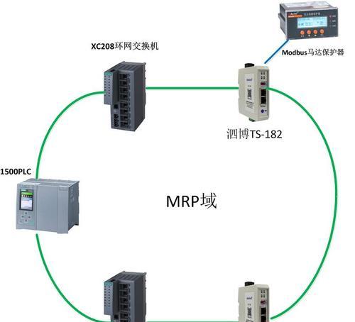 扫描不同网关的连接方法是什么？如何配置网络？