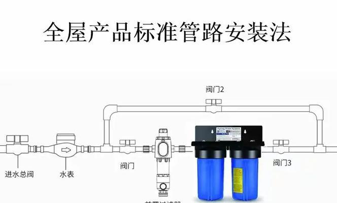中央净水器的工作原理及安装注意事项（了解中央净水器是如何工作的，安装前需注意的要点）