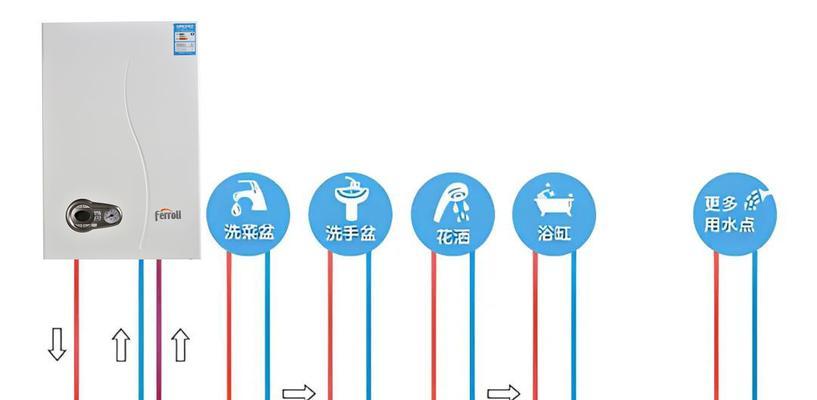 壁挂炉烧水不加热的解决办法（如何修复壁挂炉不加热问题）