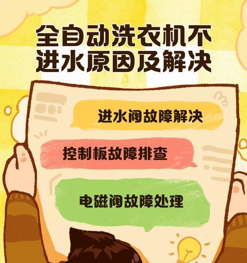 商业洗衣机不排水的原因及解决方法（探讨商业洗衣机不排水的原因）