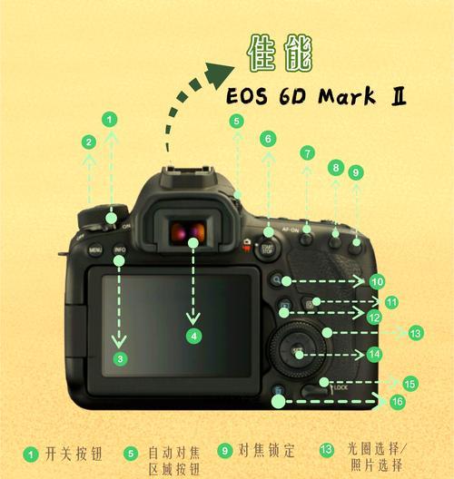 运动相机的正确使用方法是什么？如何拍摄稳定视频？