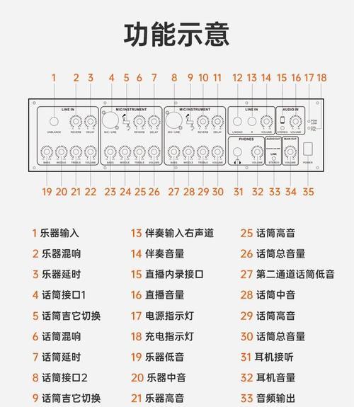 蓝牙啤酒音响的使用方法是什么？