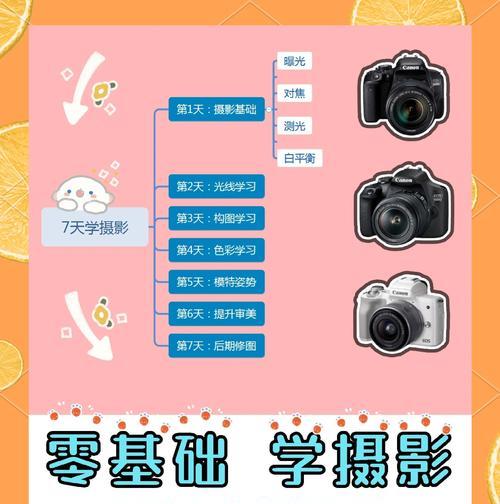 原相机如何添加贴纸？原相机贴纸功能的使用方法是什么？