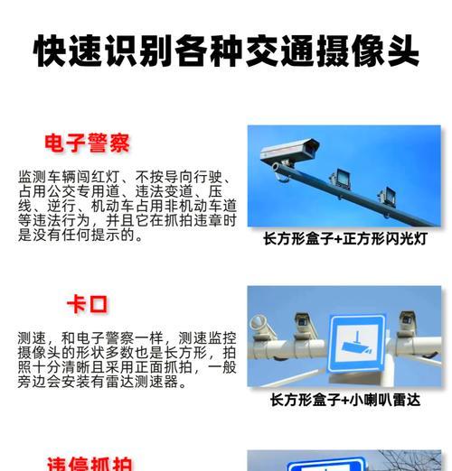 国道摄像头如何辨认？辨认国道摄像头的技巧有哪些？