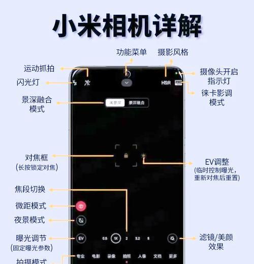 相机分屏浏览网页操作步骤是什么？有哪些优势？