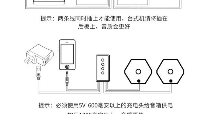 新装电脑音响开启步骤是什么？
