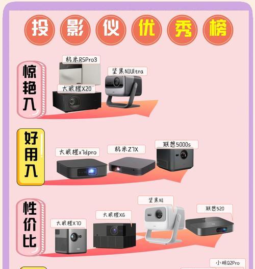 无聊电视投影仪使用方法是什么？