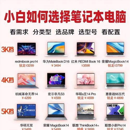 买笔记本电脑适合学习哪些内容？