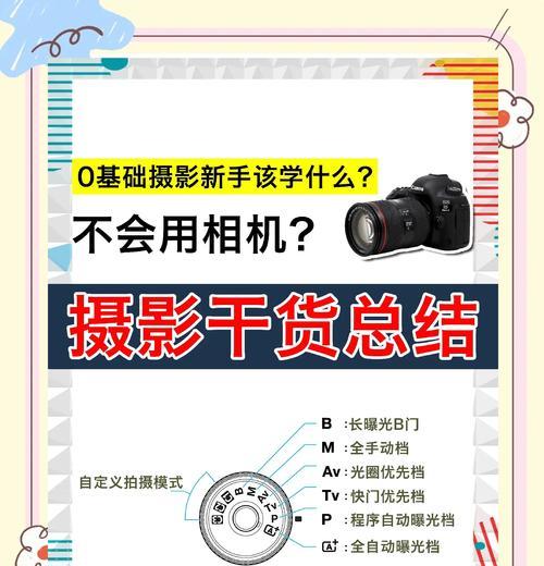 广角相机如何开启？开启广角拍照有什么技巧？