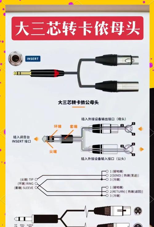 音箱架子焊接图解教程大全？
