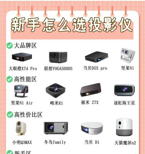 超平价新手投影仪怎么选？哪些功能是必须的？