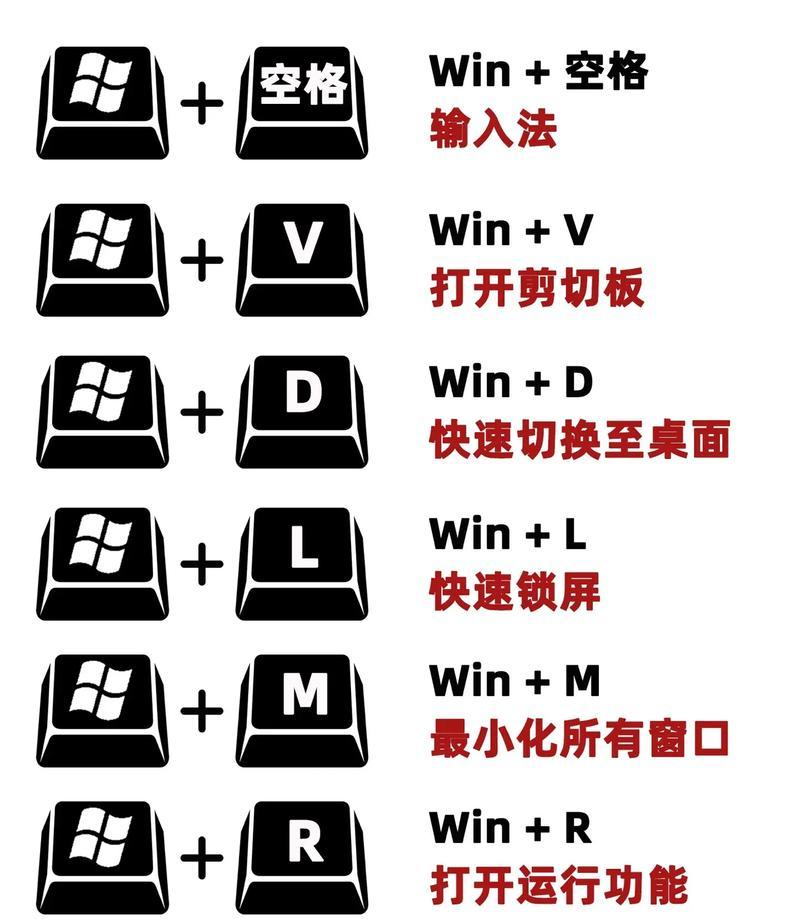 笔记本电脑Win键的作用（Win键解析）