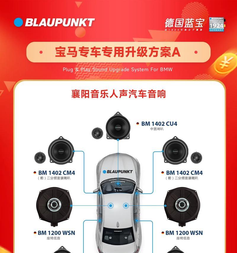 买车装音响销售怎么样？市场前景和销售策略是什么？