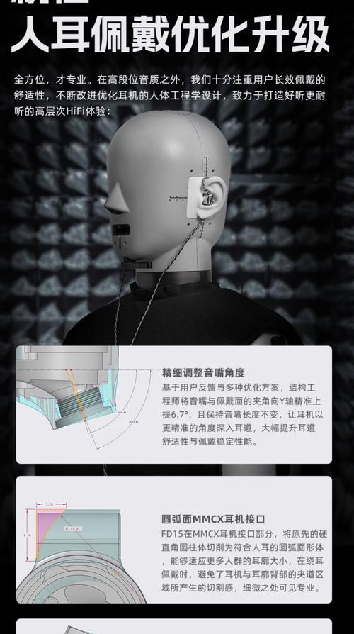 耳机圈佩戴方法图解在哪里查看？