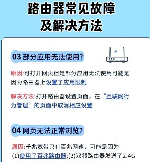如何解决因路由器发热带来的网络问题
