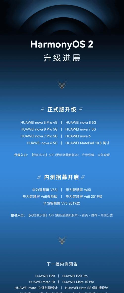 HarmonyOS2更新方法大揭秘（让你轻松升级到最新系统版本）